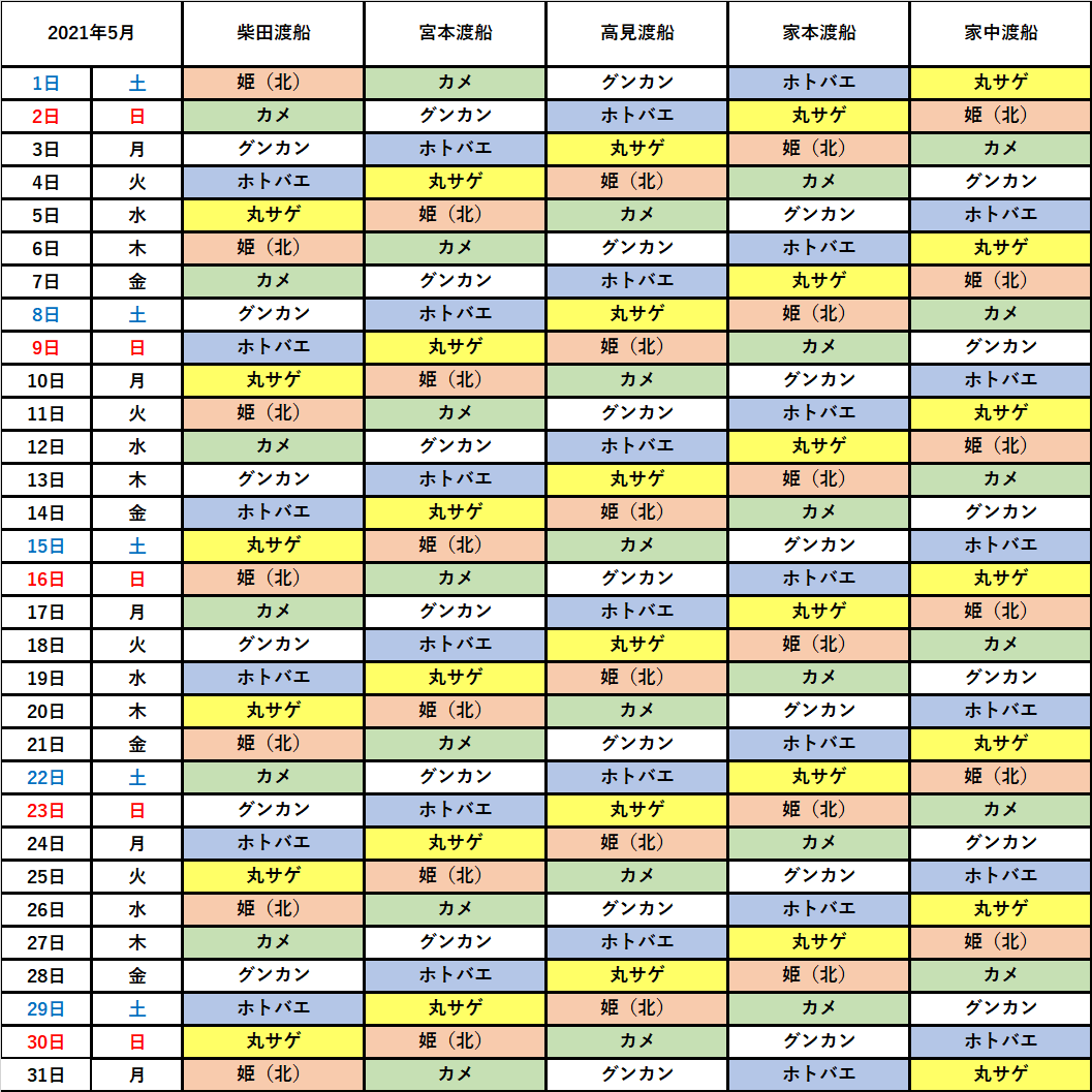 ２０２１年 高知県鵜来島 ５月 渡船磯割表 フィッシング高知