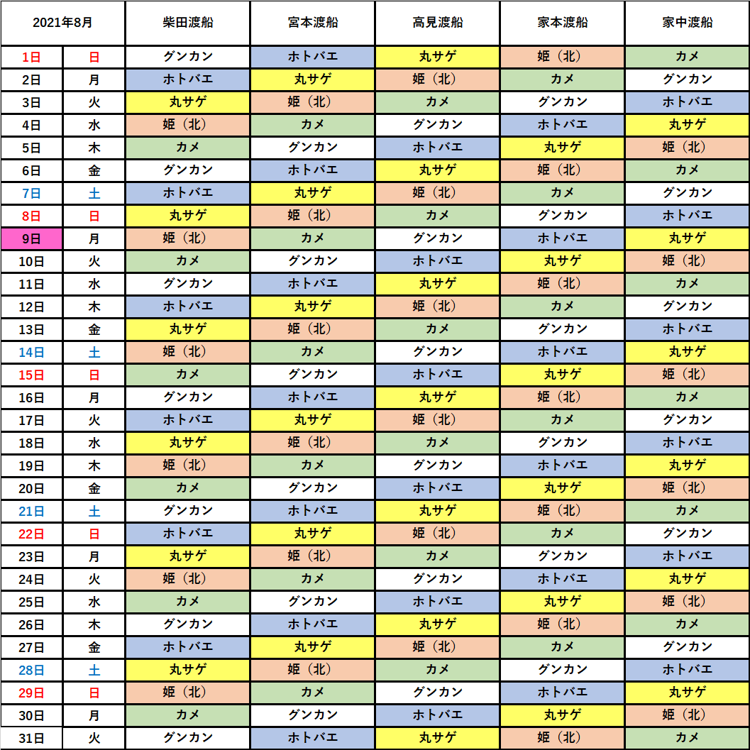 ２０２１年 高知県鵜来島 ８月 渡船磯割表 フィッシング高知